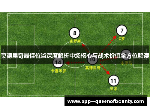 莫德里奇最佳位置深度解析中场核心与战术价值全方位解读