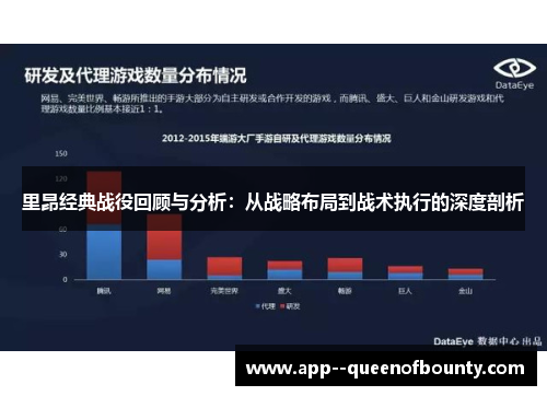 里昂经典战役回顾与分析:从战略布局到战术执行的深度剖析 里昂经典战役回顾与分析:从战略布局到战术执行的深度剖析