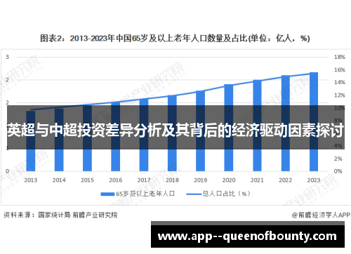 英超与中超投资差异分析及其背后的经济驱动因素探讨 英超与中超投资差异分析及其背后的经济驱动因素探讨