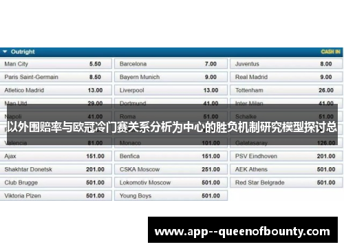 以外围赔率与欧冠冷门赛关系分析为中心的胜负机制研究模型探讨总