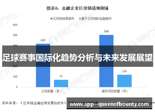 足球赛事国际化趋势分析与未来发展展望