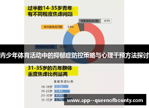 青少年体育活动中的抑郁症防控策略与心理干预方法探讨