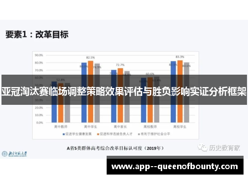 亚冠淘汰赛临场调整策略效果评估与胜负影响实证分析框架
